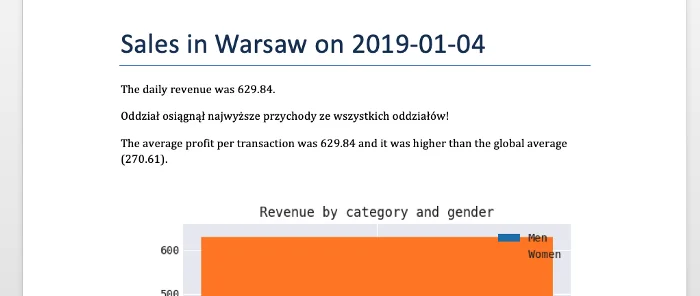 Data Report Example 2