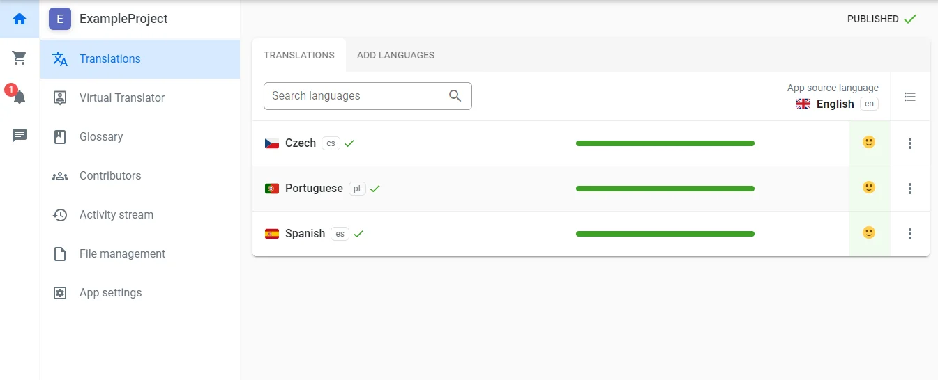 Translated languages