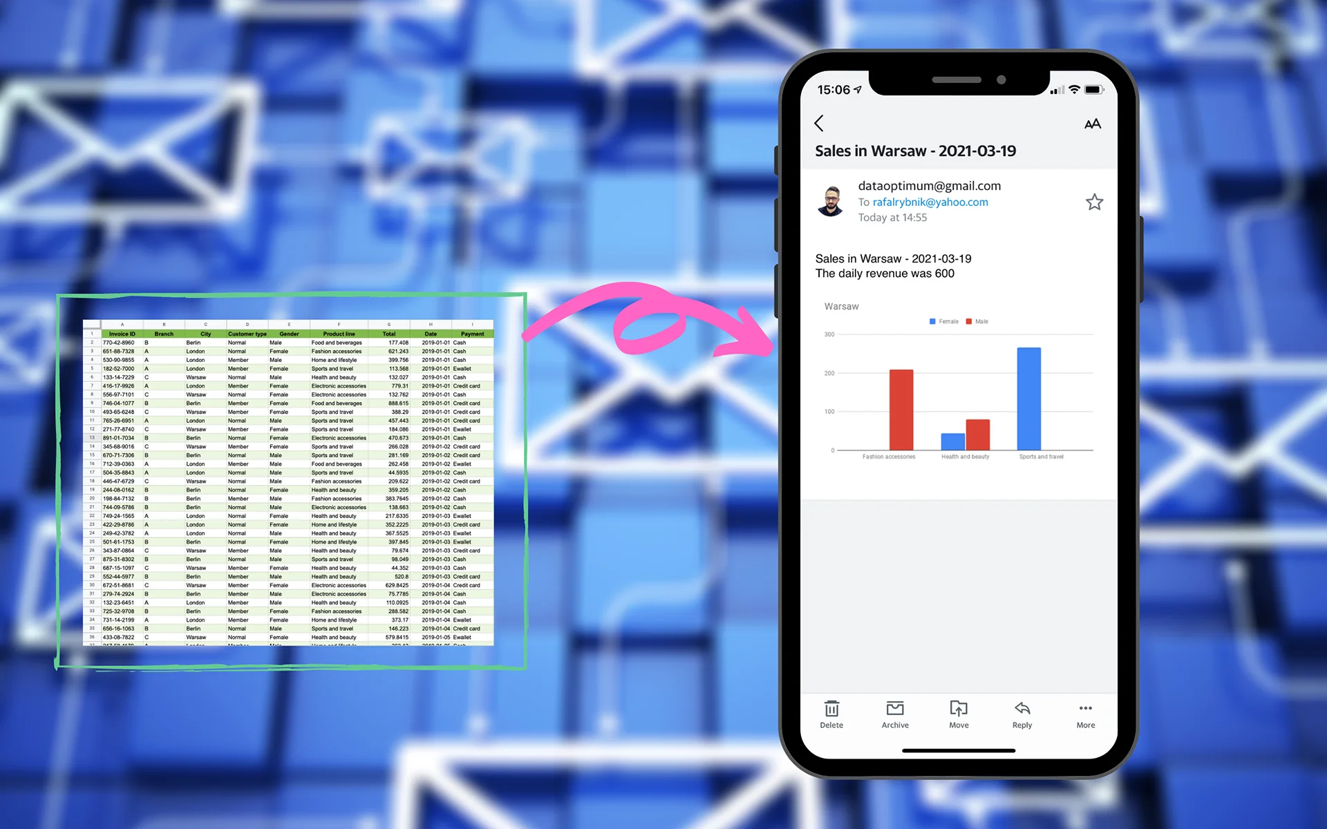 Sales in Warsaw mockup