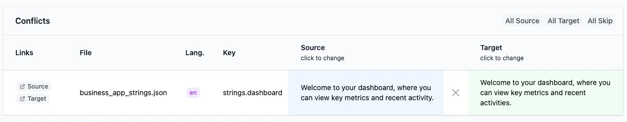 Localazy Branching Conflict Resolution