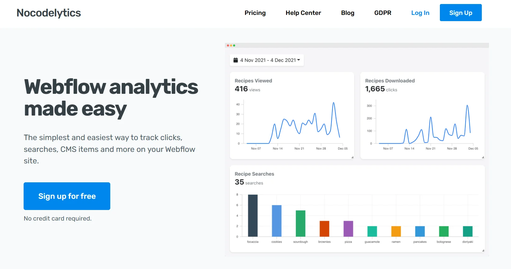 Nocodelytics dashboard displaying analytics for a Webflow site, including graphs for recipe views, clicks, and search data.