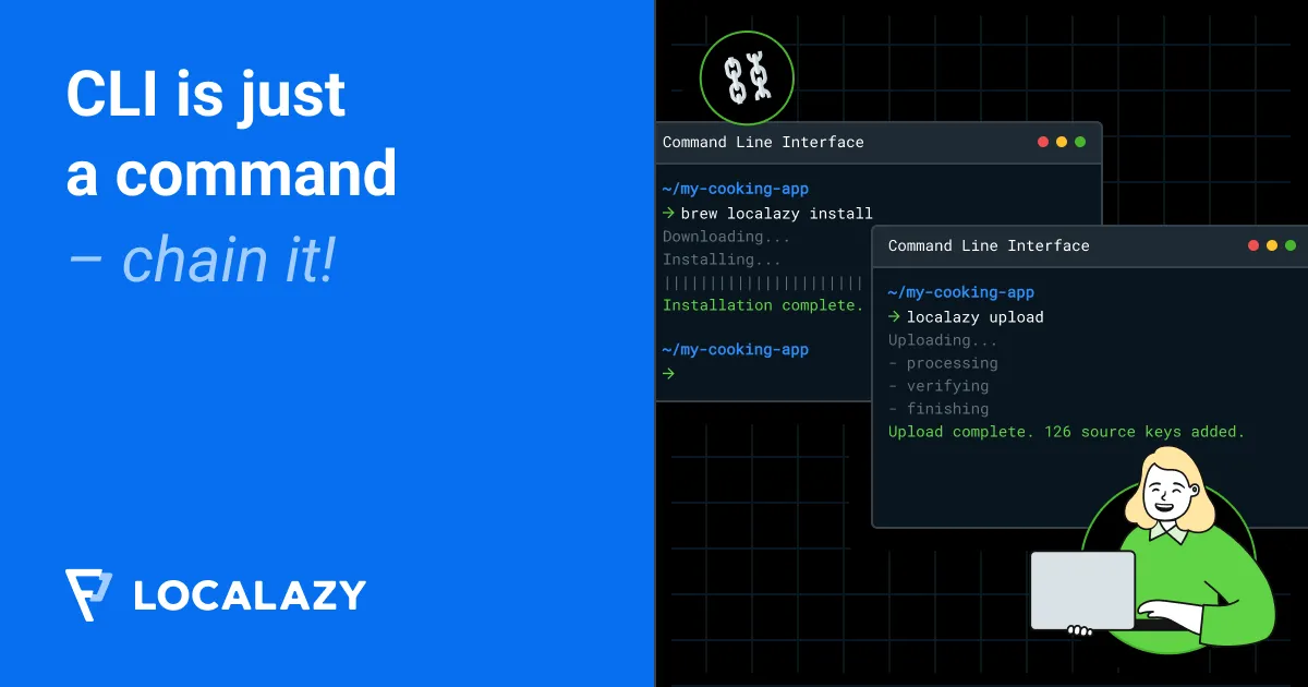 Illustration of CLI is just a command – chain it!
