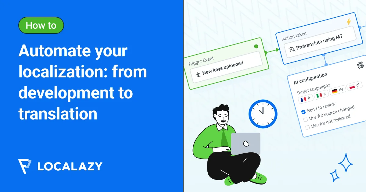 Illustration of How to automate the entire software localization process from development to translation with Localazy